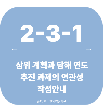 2-3-1. 상위 계획과 당해 연도 추진 과제의 연관성 작성안내