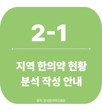 2-1. 지역 한의약 현황 분석 작성 안내