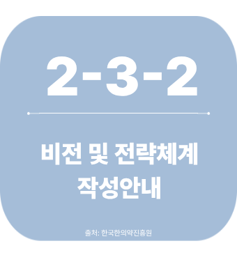 2-3-2. 비전 및 전략체계 작성 안내 (※기초지방자치단체는 선택 가능)
